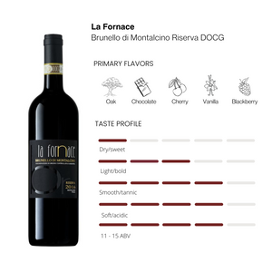 La Fornace Brunello di Montalcino Riserva DOCG 2019