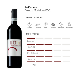 La Fornace Rosso di Montalcino DOC 2019