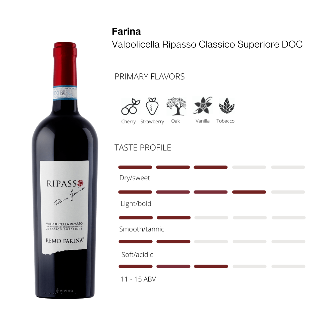 Farina Ripasso Farina Valpolicella Ripasso Classico Superiore DOC 2021 - Gaetano's ...