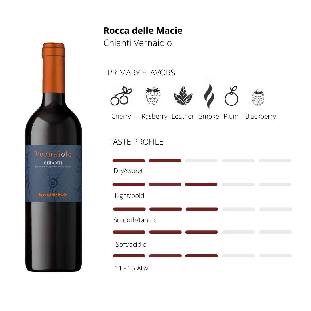 Rocca delle Macie Chianti Vernaiolo DOCG 2023 - Gaetano's Wine Bar